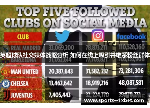 英超球队社交媒体战略分析 如何在线上吸引并维系粉丝群体