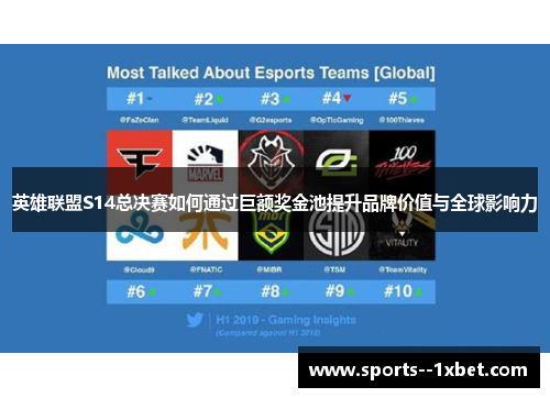 英雄联盟S14总决赛如何通过巨额奖金池提升品牌价值与全球影响力