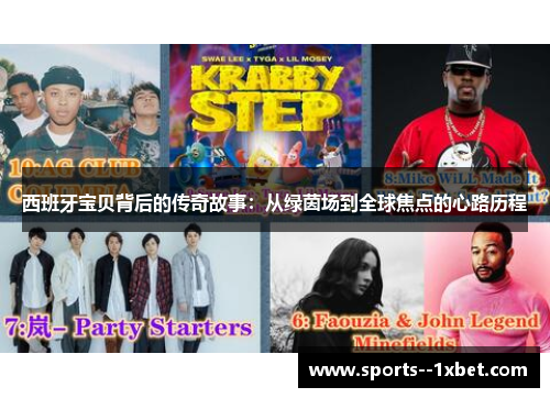 西班牙宝贝背后的传奇故事：从绿茵场到全球焦点的心路历程