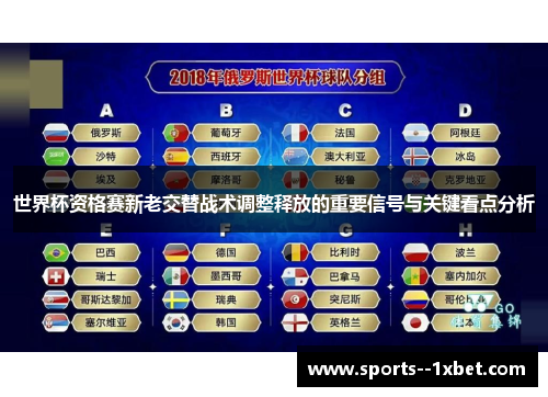 世界杯资格赛新老交替战术调整释放的重要信号与关键看点分析