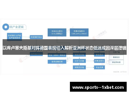 以库卢塞夫斯基对阵德国表现切入解析亚洲杯状态低迷成因深层逻辑