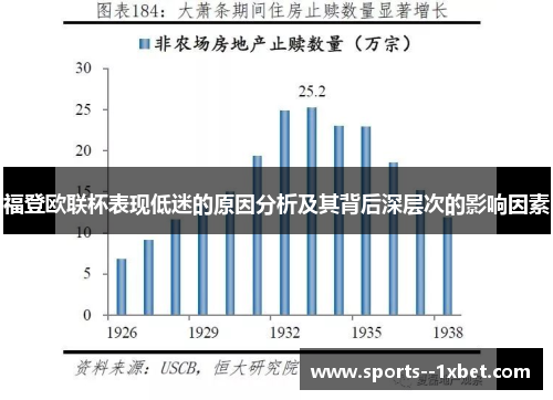 福登欧联杯表现低迷的原因分析及其背后深层次的影响因素