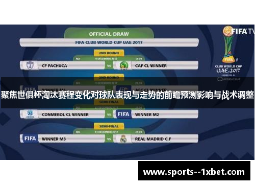 聚焦世俱杯淘汰赛程变化对球队表现与走势的前瞻预测影响与战术调整