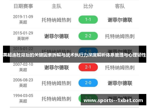 英超连胜背后的关键因素拆解与战术执行力深度解析体系管理与心理韧性