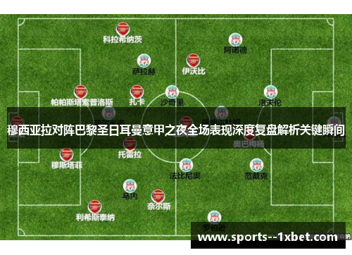 穆西亚拉对阵巴黎圣日耳曼意甲之夜全场表现深度复盘解析关键瞬间